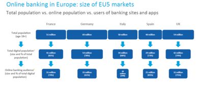 互聯網數據中心與199it 洞見數據價值，引領數字時代服務新篇章