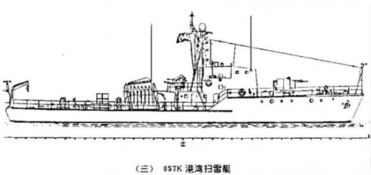從鋼鐵獵手到技術尖兵 中國057K型掃雷艇的發展與集成電路設計演變